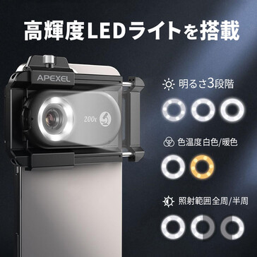 APL-MS200 环形 LED 环形灯有 3 种亮度设置、两种色温，并可设置为仅从右侧或左侧照亮物体。(图片来源：Asanuma）