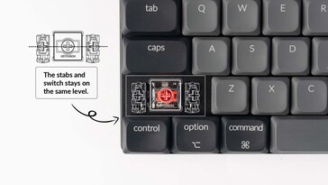 Keychron 称其 K3 QMK V3 键盘改进了稳定器性能。(图片来源：Keychron）