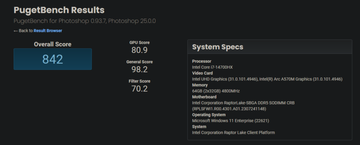 英特尔酷睿 i7-14700HX PugetBench 测试结果（图片来自 PugetBench）