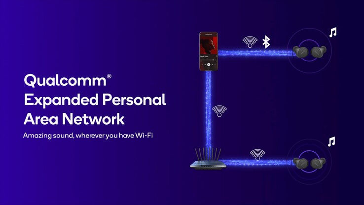 XPAN 技术可通过 WiFi 传输音频流（图片来源：高通公司）