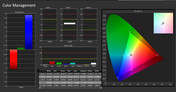 Calibrated color accuracy