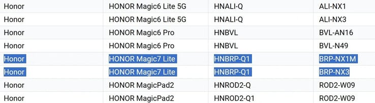 在最新泄露的信息中，"Magic7 Lite "似乎与Honor X9c 如出一辙。(来源：Google Play Console via MySmartPrice）