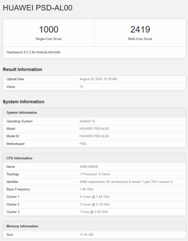 麒麟 8000 Geekbench 跑分（图片来源：Geekbench）