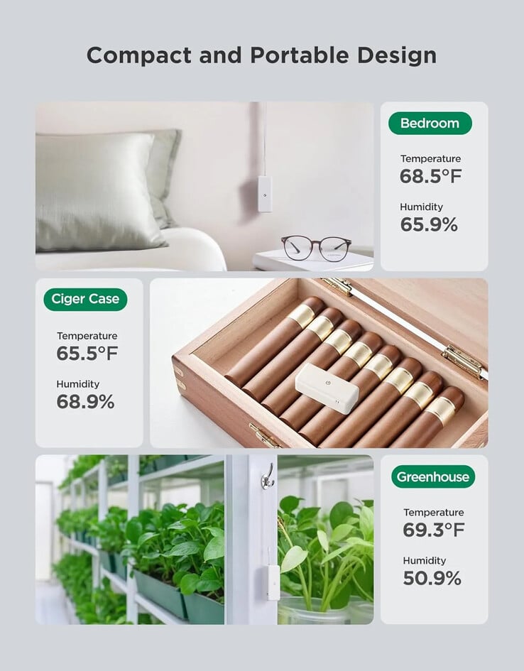 Goveelife 智能温湿度计 2s Lite。(图片来源：Govee）