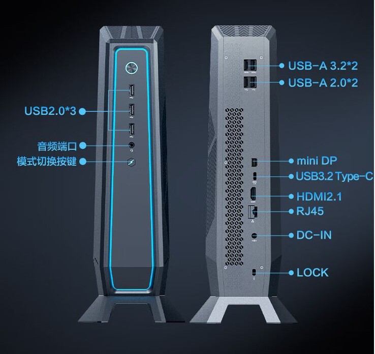 Mechrevo iMini G 游戏迷你 PC 拥有丰富的端口选择。(图片来源：MiniXPC）