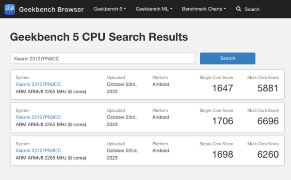 (图片来源：Geekbench）