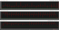 Cinebench R15 静音