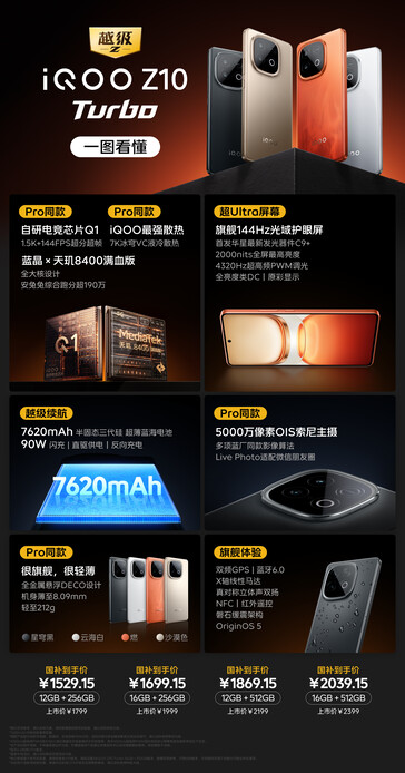 iQoo Z10 Turbo已经发布...