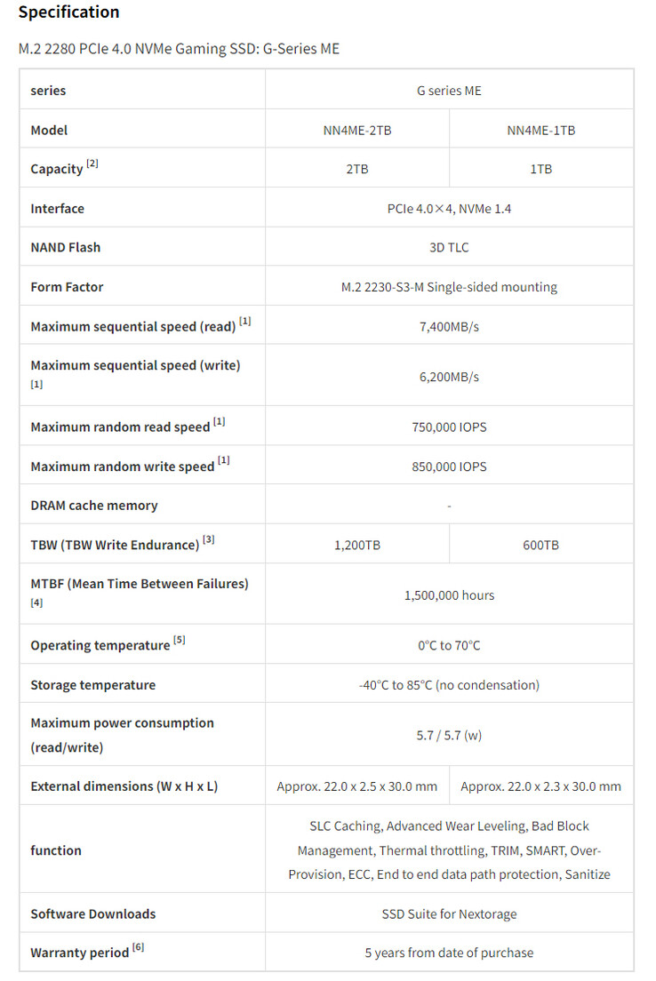 完整规格（图片来源：Nextorage [机械加工翻译]