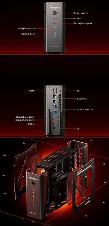 迷你 PC 的端口选择和机箱（图片来源：Aoostar）