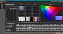 校准前的 ColorChecker