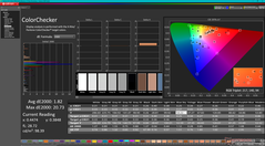 校准后的 ColorChecker