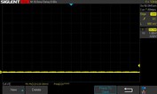 10% 亮度：无 PWM