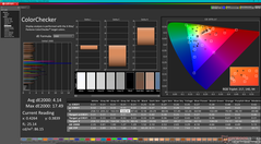 校准前的 ColorChecker