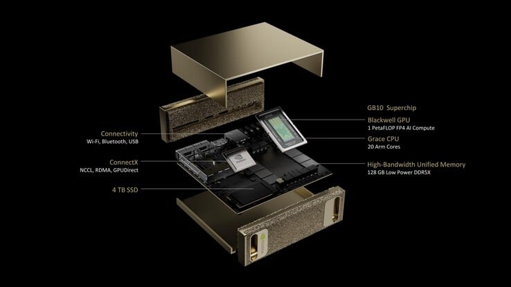 Nvidia Project DIGITS AI 超级计算机配备 20 核 ARM CPU、Blackwell GPU、128 GB 内存和 4 TB 存储器。(图片来源：Nvidia）