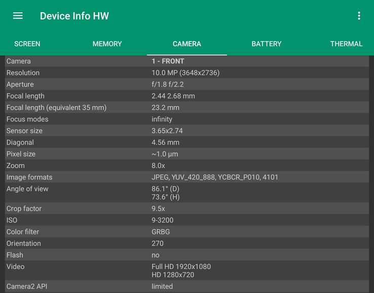 索尼 IMX596。(图片来源：Notebookcheck）