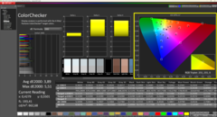 Calman ColorChecker 出厂设置