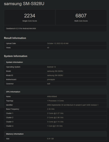 Galaxy S24 Ultra Geekbench 列表（图片来自 Geekbench）