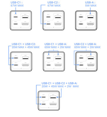 USB 端口的充电配置（图片来源：Xiaomi）