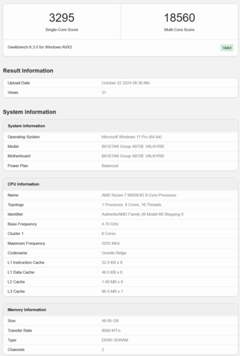 AMD Ryzen 7 9800X3D Geekbench（图片来源：Geekbench）