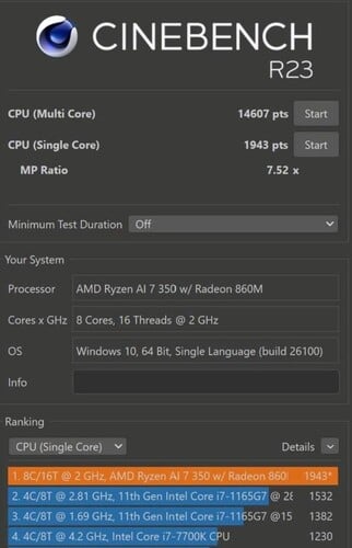 AMD Ryzen AI 7 350 Cinebench R23 评分（图片来源：百度）