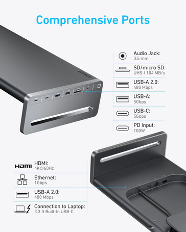 传闻中的 Anker USB-C 扩展坞（10 合 1，显示器支架）。(图片来源：u/joshuadwx via Reddit）