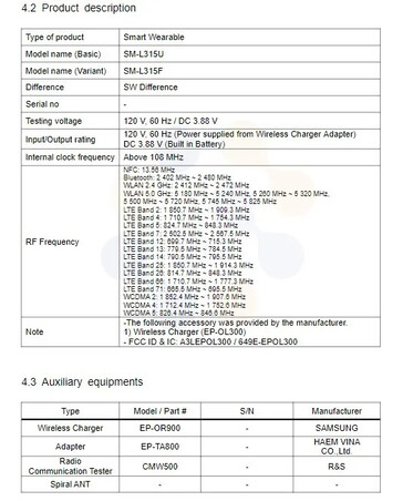 最新的 FCC 信息似乎证实了Galaxy Watch7 系列的存在...