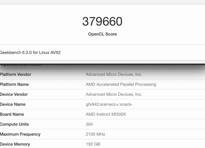 AMD 的 MI300X 得分为 379,660 分，遥遥领先于排名第二的 RTX 4090。(来源：Geekbench）