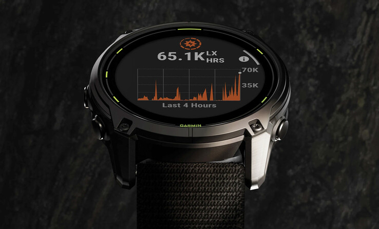 (图片来源：Garmin）