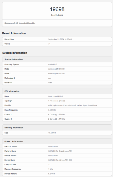 Adreno 830 Geekbench OpenCL 性能（图片来源：Geekbench）