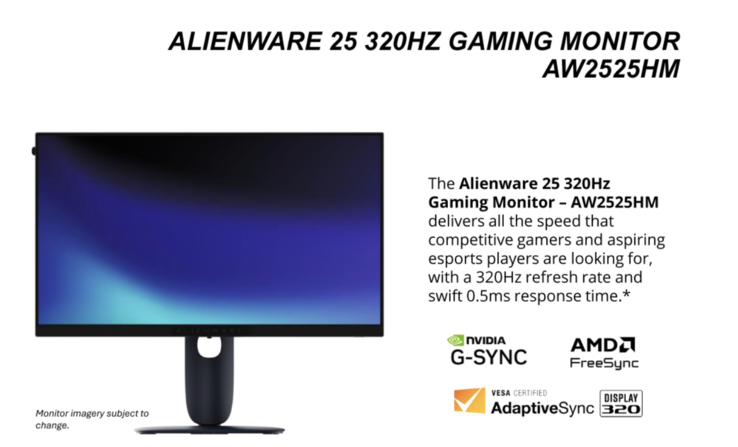 Alienware AW2525HM（图片来源：Alienware）