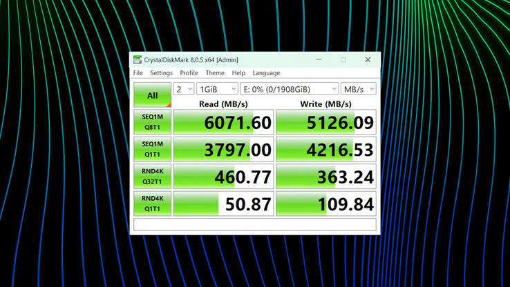 Sabrent Rocket XTRM 5 Thunderbolt 5 外置固态硬盘速度测试（图片来源：Sabrent）