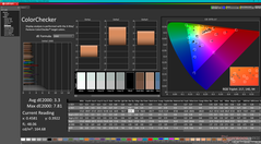 校准前的ColorChecker