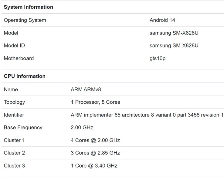 配备 Dimensity 9300+ 的 SM-X828U 在 Geekbench 上的表现