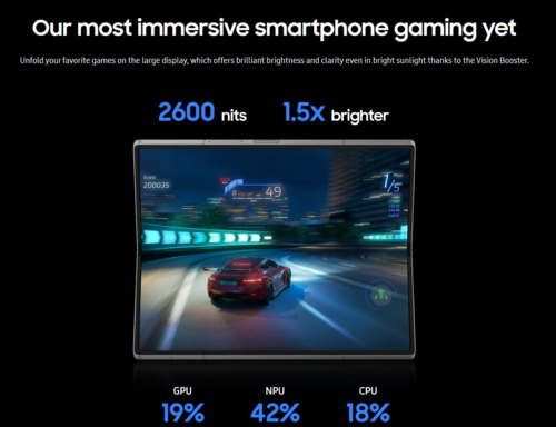Galaxy Z Fold 6 的游戏性能（图片来自三星）