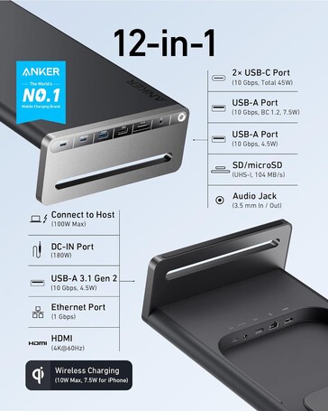 Anker 675 USB-C 扩展坞（12 合 1、显示器支架、无线）。(图片来源：Anker）