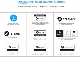 SteamOS 品牌指导网格