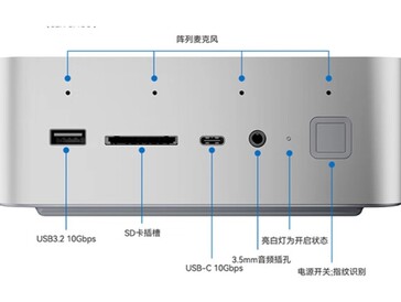 SD 卡连接不会丢失（图片来源：Beelink）