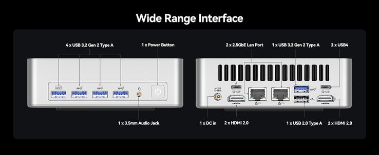 XT1 具有多种连接选项（图片来源：Geekom）