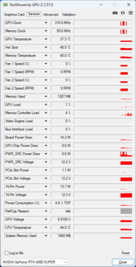 GPU-Z：技嘉GeForce RTX 4080 超级游戏 OC 16G