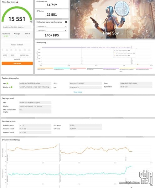 英特尔 Arc B580 3D MarkTime Spy 分数（图片来源：HXL on X）