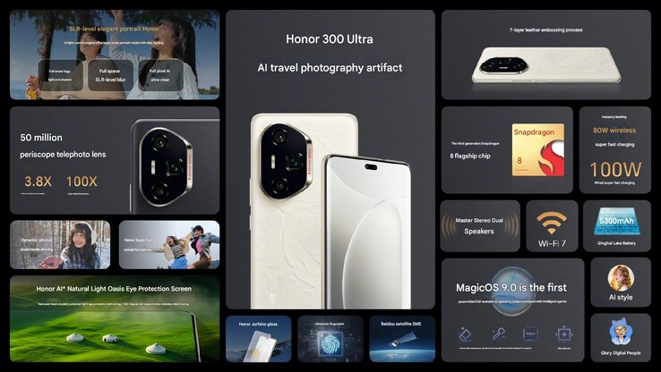 Honor 300 Ultra 的主要亮点（图片来源：Honor - 机器翻译）