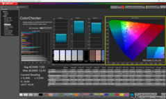 Calman ColorChecker 已交付