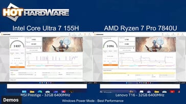 3DMark Timespy 性能（图片来源：Hot Hardware）