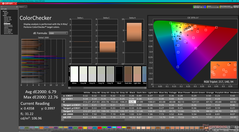 校准前的 ColorChecker