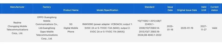 GT 7 "成为 Realme 最新的 120W 智能手机。(来源：3C via MySmartPrice）