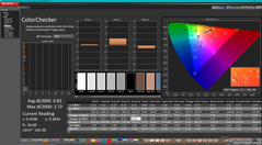 校准前的 ColorChecker