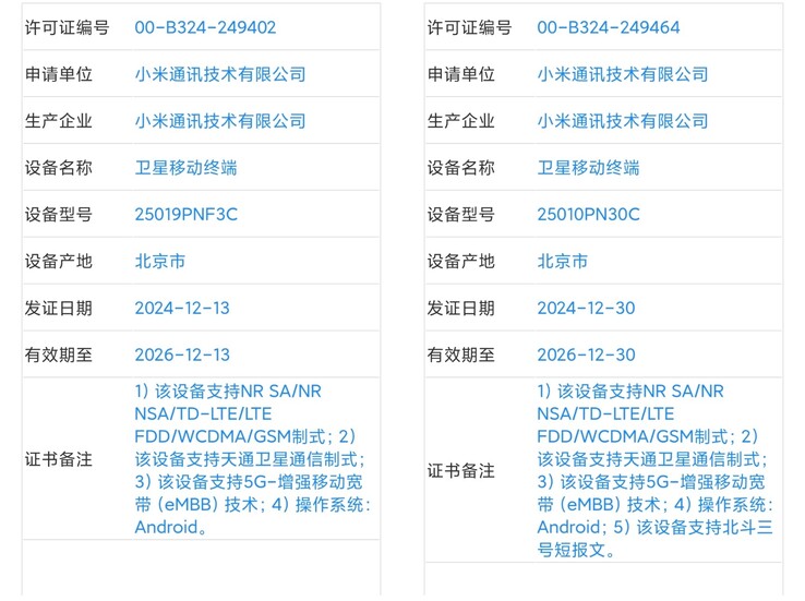 小米 15 Ultra "和 "15 Ultra 卫星短信版 "在发布前在网上泄露。(来源：数字聊天站通过微博发布）