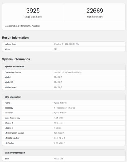 Apple M4 Pro Geekbench CPU 跑分（图片来源：Geekbench）