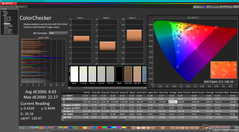 校准前的 ColorChecker